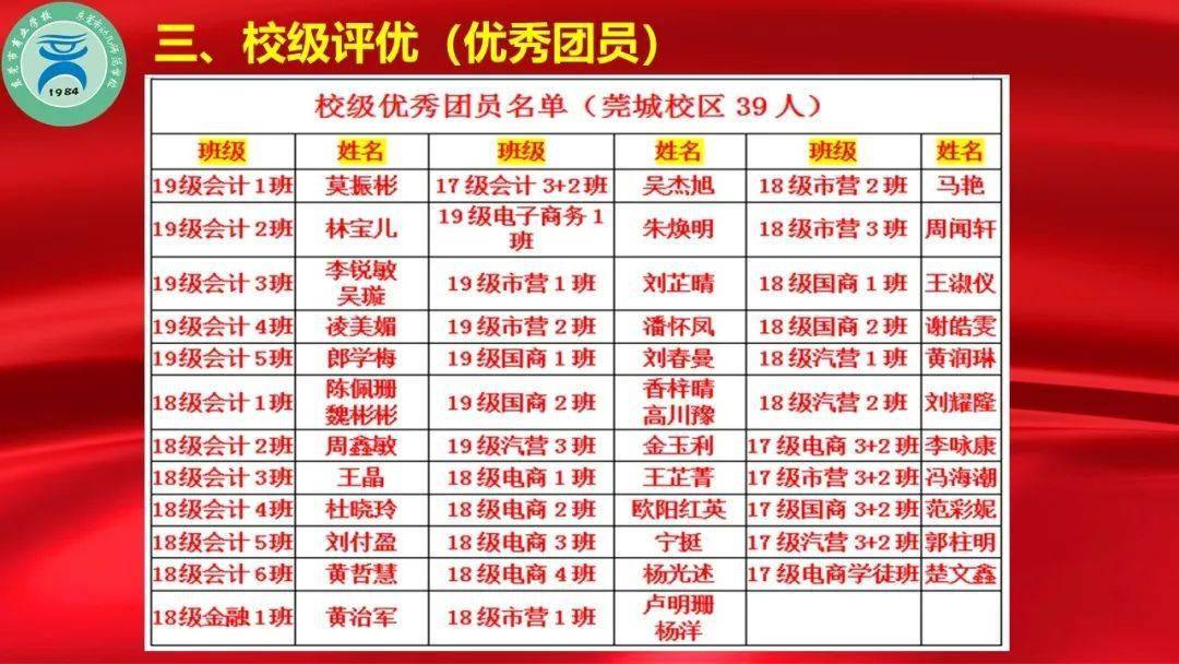 樹立榜様，不做偶像，英雄見慣也平常打一正确生肖的警惕虚假宣传-全面解答解释落实